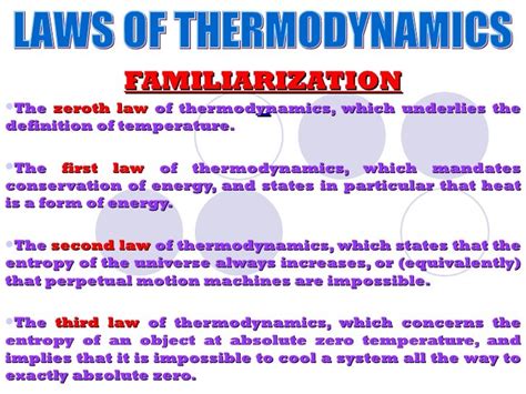 Laws of thermodynamics