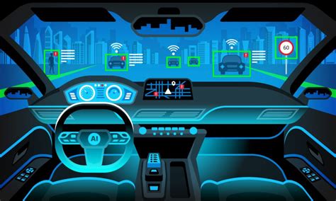 machine learning in cars Archives - IoT Times