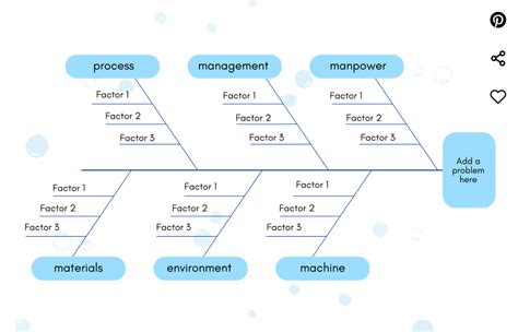 10+ Free Fishbone Diagram Template - LillianHolly