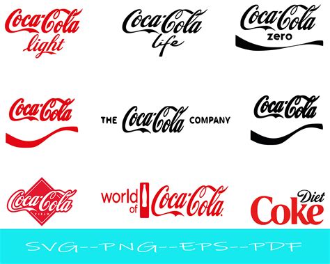 Original Coca Cola Logo