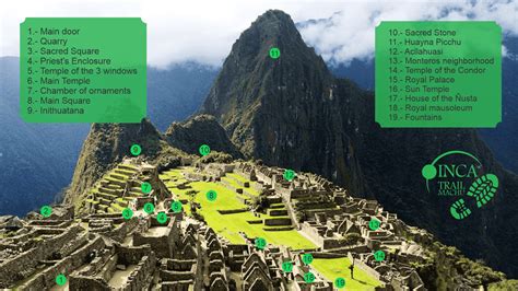 Who Built Machu Picchu?: History of the Ancient Citadel