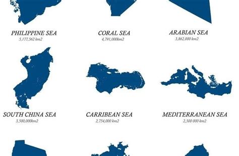 What are the 7 seas and 7 continents? Archives - IILSS-International ...