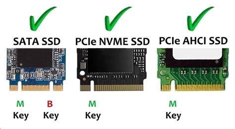 Nvme Ssd Types | atelier-yuwa.ciao.jp