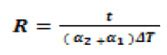 An Elastic Moduli Independent Approximation to the Radius of Curvature ...