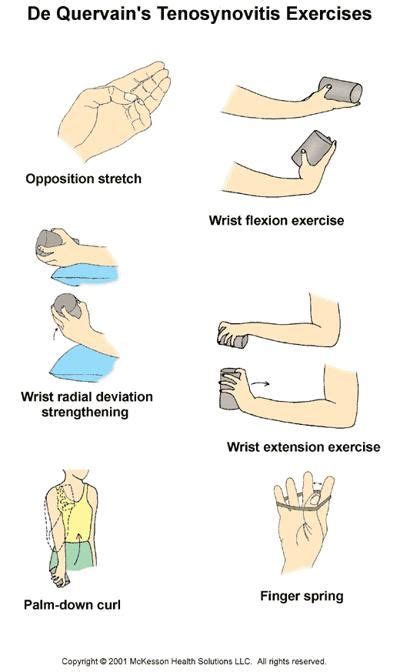 De Quervain's Tenosynovitis Exercises: | Physical therapy exercises ...