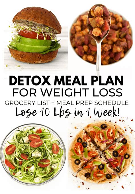 Vegan Detox Meal Plan for Weight Loss (Gluten-Free + Sugar-Free)