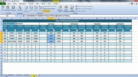 Production Report Format In Excel ~ Excel Templates