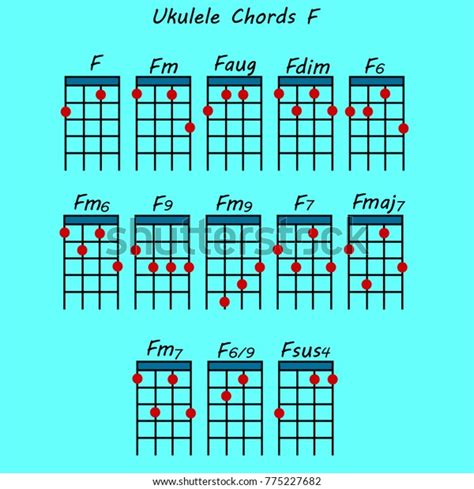 Fmaj7 Ukulele Chord - Dusolapan