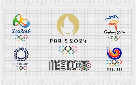 The Best And Worst Olympic Logos From 1896 To Today