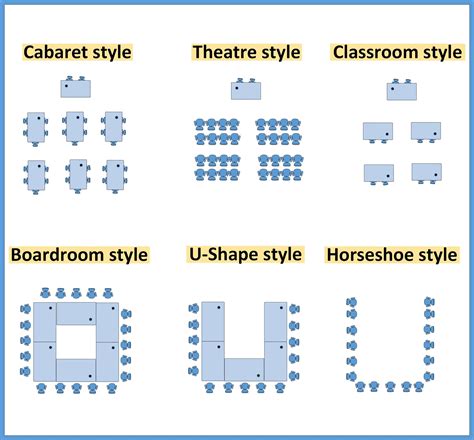 Conference Hall & Seminar 5 | Resource for London