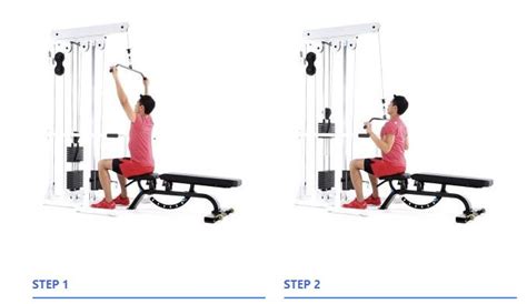 Mastering The Wide-Grip Lat Pull-Down: Guide, Form, Flaws, Set Up ...