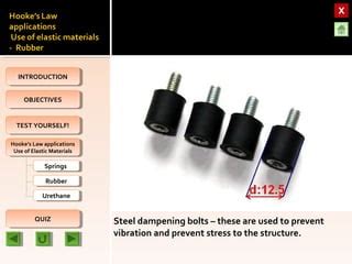 Physics M2 Hooke's Law applications -part 1 | PPT