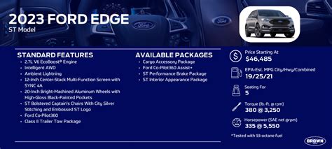 What Are The 2023 Ford Edge ST Trim Specs? | Bill Brown Ford