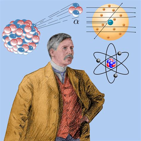 Rutherford Scientist Atomic Theory