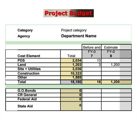 Basic Project Budget Template