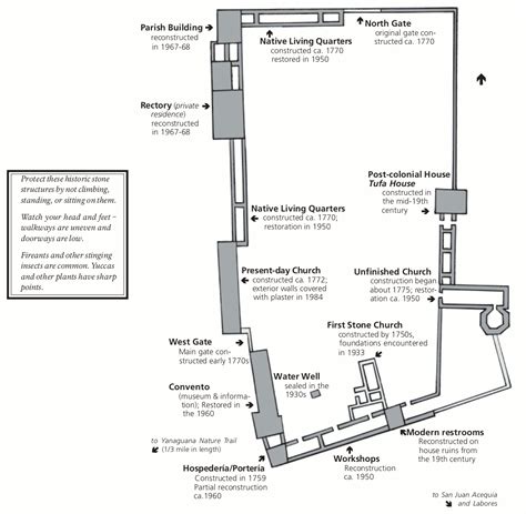 San Antonio Missions Maps | NPMaps.com - just free maps, period.