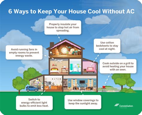 6 Ways to Keep Your House Cool in the Summer | Constellation