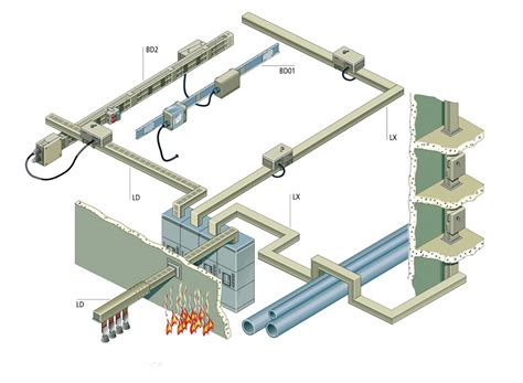 Busway system – ASP Company