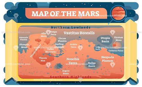 Mars Political Map