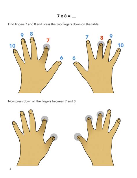 Lidia Stanton Books | Times Tables Tricks: For Visual and Hands-On Learners