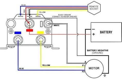 Badland Winches Wiring Diagram - Wiring Draw