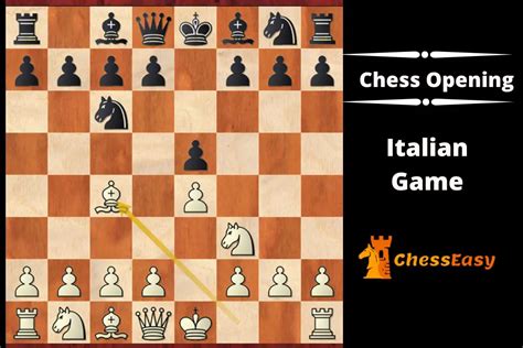 Italian Game Chess Opening - ChessEasy