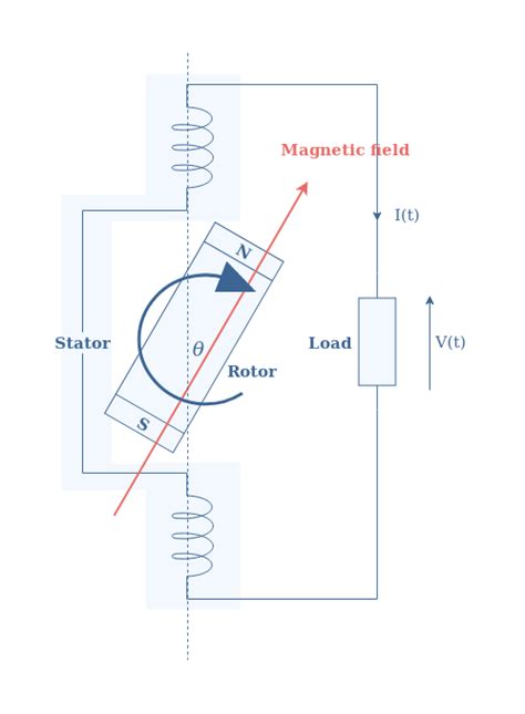 Star-Delta Transformation - Electronics-Lab