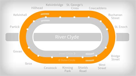 Maps of the Glasgow Subway