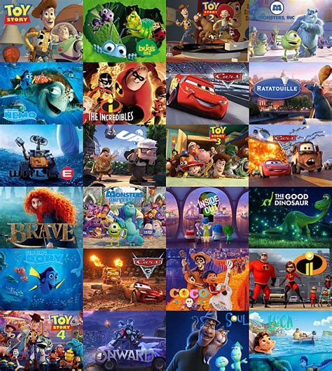 Disney-Pixar Compilation: All the Pixar Films by CoolTeen15 on DeviantArt