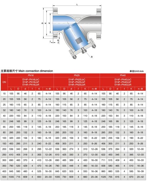 Y TYPE STRAINER - Tengs Valve