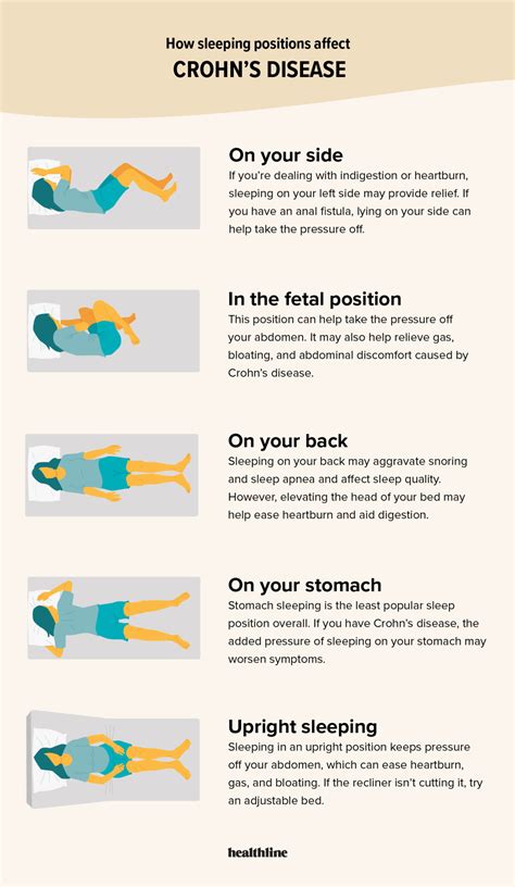 Sleeping Positions That Can Help Crohn's