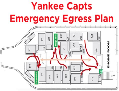 Yankee Capts Emergency Egress Plan | YankeeCapts