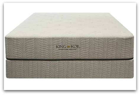 King Koil Mattress Products - Critical Info