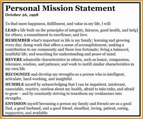 Mission Statement Template Free Of Examples Of A Personal Career ...