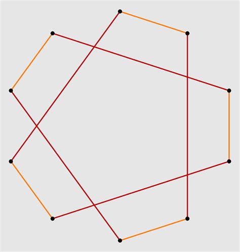 Decagram, dihedral Group, Symmetry group, decagon, internal Angle, star ...