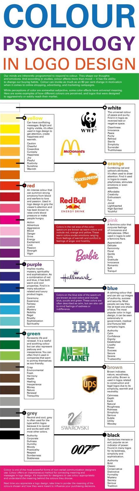 Business Colors: Here's How To Choose The Best for YOU | Colour ...