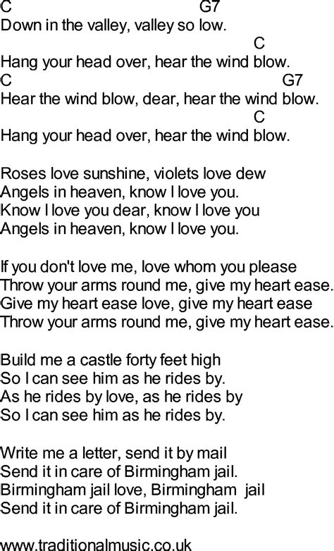 Bluegrass songs with chords - Down In The Valley