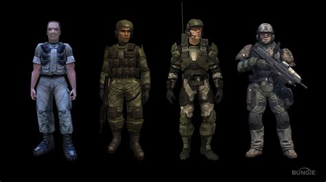 The Evolution of Halo's Graphics