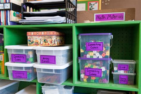 Classroom Organization: Assess How It’s Going | Responsive Classroom