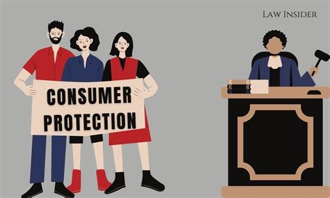 Consumer Protection Rights