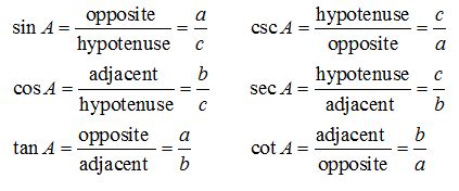 TrigCheatSheet.com: Right Triangle Trigonometry Definitions