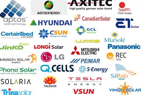 Solar Panels Brands A-M