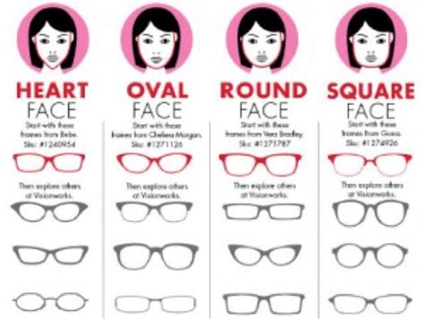 How To Shop The Best Frames For Your Face Shape | Square face glasses ...