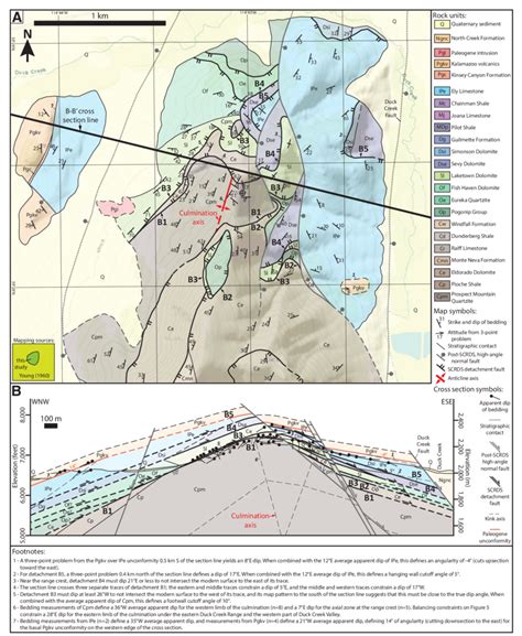 (A) Detailed geologic map of the Duck Creek Range at the latitude of ...