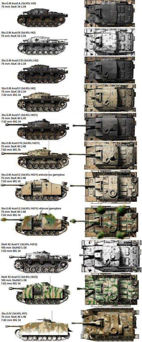 GERMAN TANK WW2 COLOR CHART