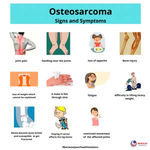 Osteosarcoma: Signs & Symptoms