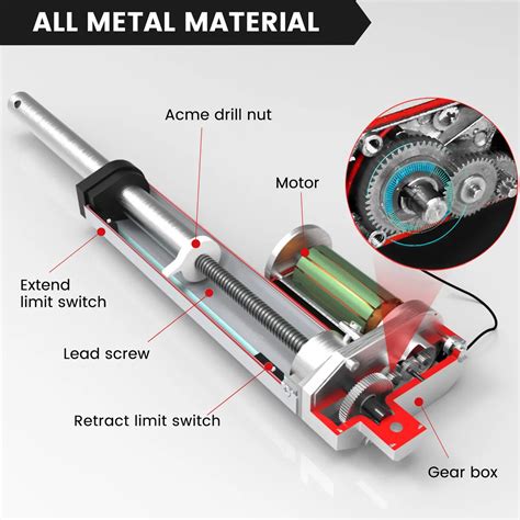 Linear Actuators 101 How Does An Actuator Work FIRGELLI, 42% OFF