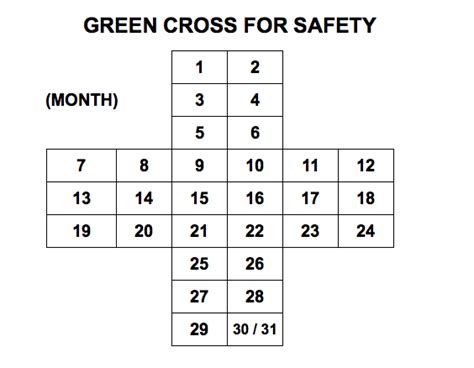 Green-Cross blank | Presentation, Chart, Metric