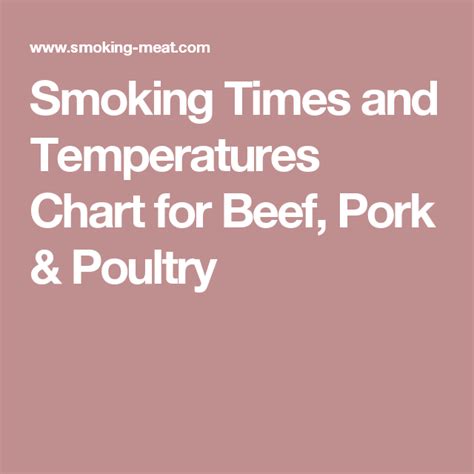 pulled pork temperature chart