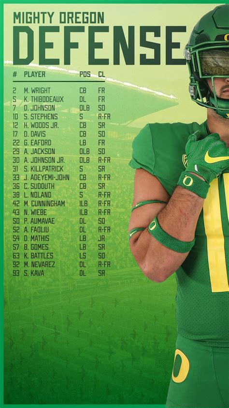 Oregon announces rosters for Saturday's spring game